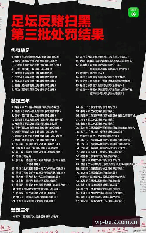 中国足球整顿行动解读指南：从BET9视角看禁足名单的行业启示