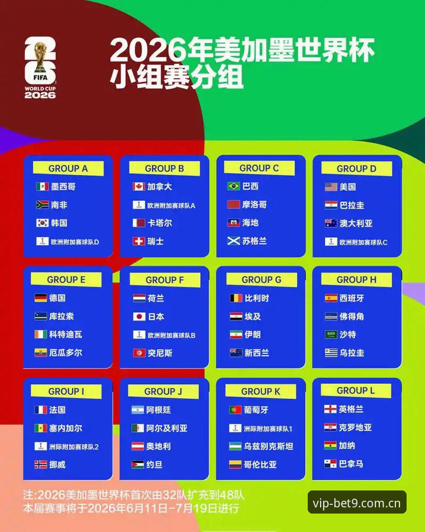 BET9账户安全评测 从卡拉格炮轰赛程到2026世界杯前瞻:球迷观赛体验与平台选择指南