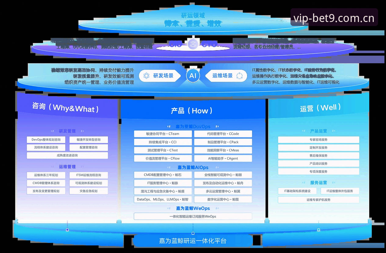 BET9快速注册流程深度分析：2026新版平台的核心效率与安全机制全面解析