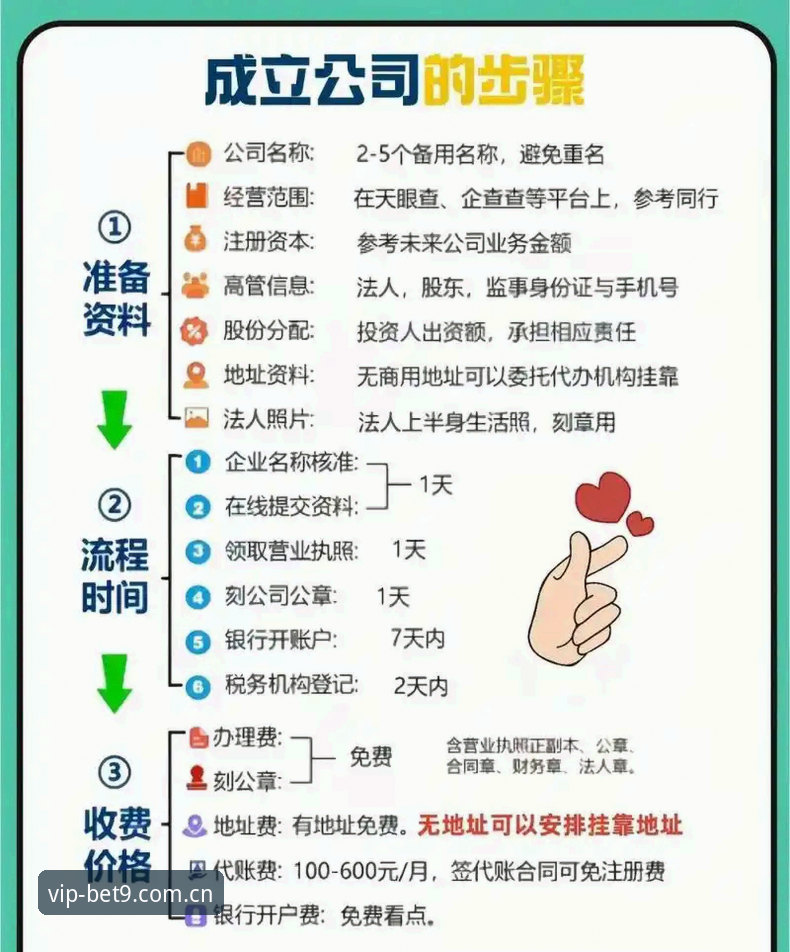 BET9快速注册实用指南：2026新版平台注册流程与技巧详解