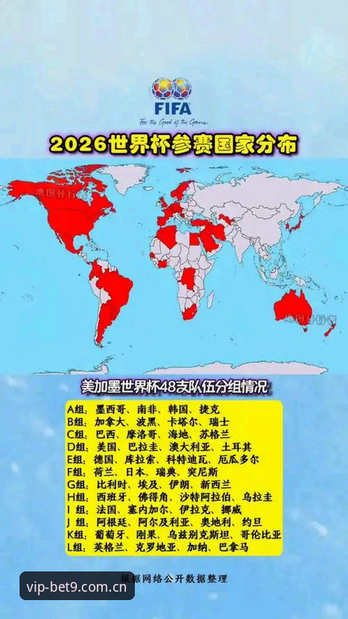 揭秘！世界杯扩军至66队的真相，中国男足重返舞台的关键一步