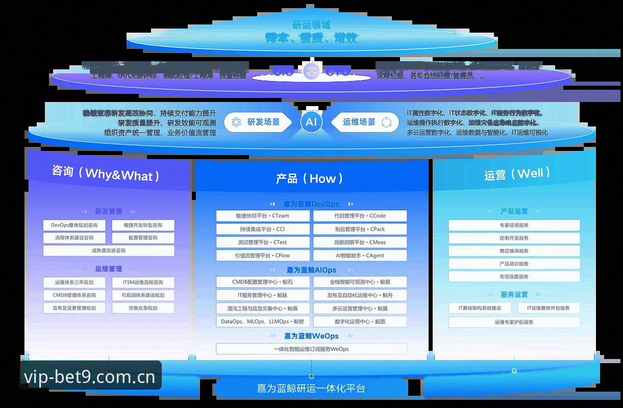 2026新版BET9注册 BET9十年信誉平台2026新版全面评测:注册流程与安全体验深度分析